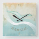 Suche nach haus kunst poster Nautisch