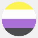 Suche nach flag aufkleber Pride