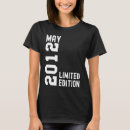 Suche nach 2012 tshirts Party