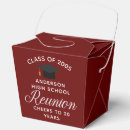 Suche nach wir marine papier geschenk box Monogramm