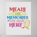Suche nach essen poster Wandkunst