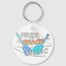 Suche nach gitarre schlüsselanhänger Singen