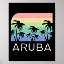 Suche nach vintage strand poster Reise