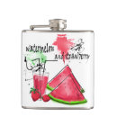 Suche nach zeichnen flachmänner Küche