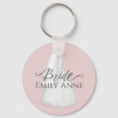 Suche nach kleid schlüsselanhänger Elegant