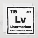 Suche nach elemente karten Periodensystem