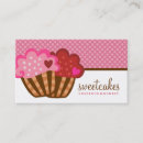 Suche nach gute visitenkarten Süß