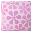 Suche nach große blumen fliesen Blumenmuster