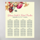 Suche nach tabellenplan poster Rosa