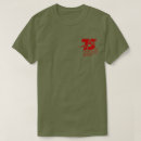 Suche nach russische armee tshirts Kommunistisch