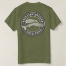 Suche nach grayling Alaska