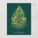 Suche nach weihnachtsbaum postkarten Nostalgisch