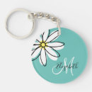 Suche nach gezeichnetes accessoires Blume