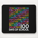 Suche nach zahl mousepads Schule