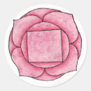 Suche nach root aufkleber Muladhara