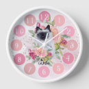 Suche nach girly mädchen wanduhren Personalisiert