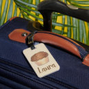 Suche nach muffin accessoires Bäckerei