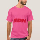 Suche nach versand tshirts Katze