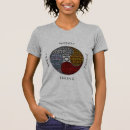 Suche nach selbstbewusstsein kleidung Motivation