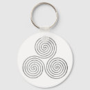 Suche nach dreifach schlüsselanhänger Symbol