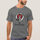 Suche nach fraser wappen tshirts Tartan
