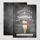 Suche nach eisdiele Vintage