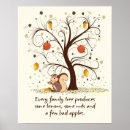 Suche nach stammbaum poster Family