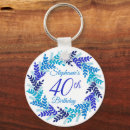 Suche nach 40 geburtstag schlüsselanhänger Geburtstagsfeier