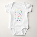 Suche nach lernen babykleidung Bildung