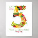 Suche nach ernährung poster Diät