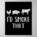 Suche nach grill spaß poster Sommer