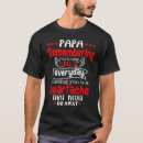 Suche nach erinnernd Dich