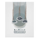 Suche nach niederschlag poster Regen