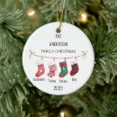 Suche nach strümpfe ornamente Niedlich