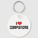 Suche nach internet schlüsselanhänger Technologie