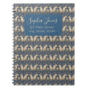 Suche nach kaninchen kleine notizbücher Natur