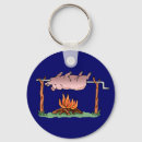 Suche nach rost schlüsselanhänger Braten