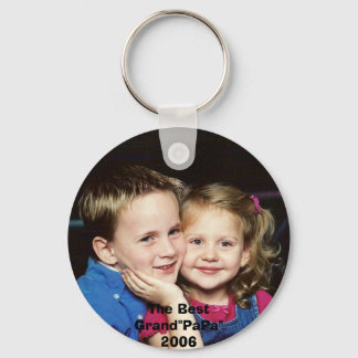 06.11LynxHannah, The Best Grand Schlüsselanhänger