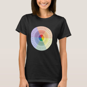0 Gefühlsrad Psychische Gesundheit Menschen mit De T-Shirt