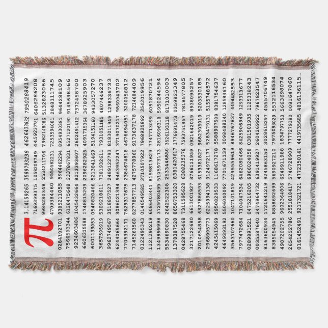 1000 erste Ziffern i-Nummer | Mathematisches Symbo Decke (Vorderseite)