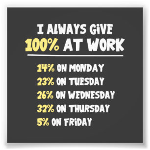 100 % Arbeitsaufwand Fotodruck