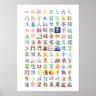 100 chinesische Zeichenbilder Poster