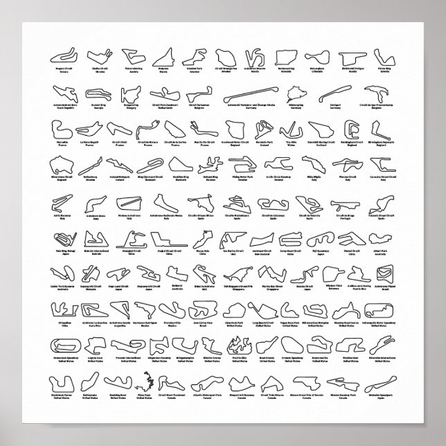 100 der besten Rennstrecken der Welt Poster (Vorne)