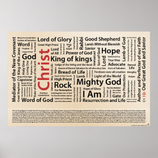 100 Namen von Jesus American Spelling.ai Poster