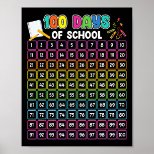 100. Schullehrer Kinder 100 Tage Mathematik Num Poster
