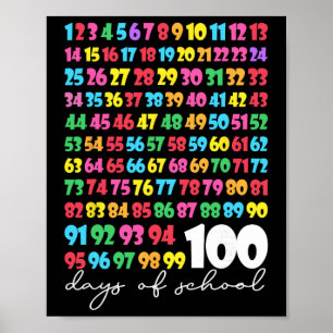 100. Schultag Lehrer Kinder 100 Tage Mathe Num Poster