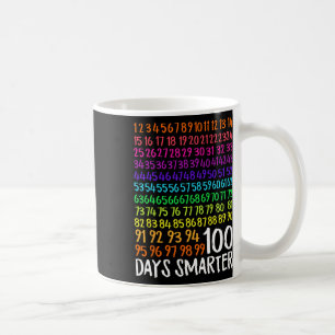 100 Tage Schullehrer Kinder 100 Tage Mathematik Nu Kaffeetasse