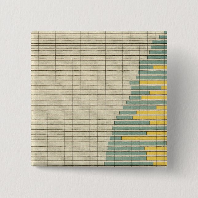 100 Zuhause im Besitz von 1900 Button (Vorderseite)