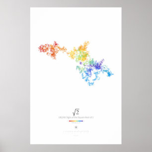 100k Ziffern der Quadratwurzel von 2 (hell) Poster