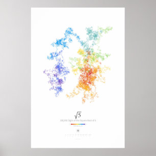 100k Ziffern der Quadratwurzel von 5 (hell) Poster